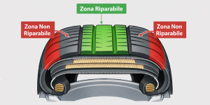Zona riparabile del battistrada e zone non riparabili del fianco pneumatico