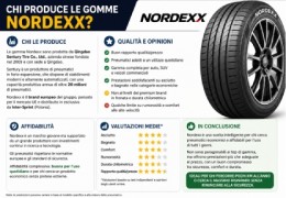 Chi produce le gomme Nordexx? Qualità, opinioni e affidabilità