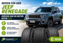 Jeep Renegade Reifen: Größen und beste Reifen 2026