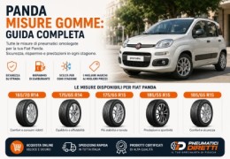 Panda misure gomme: guida completa