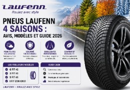 Pneus Laufenn 4 Saisons : Avis, Modèles et Guide 2026