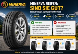 Sind Minerva-Reifen gut? Testberichte und Modelle