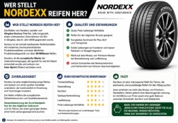 Wer stellt Nordexx Reifen her? Qualität & Erfahrungen