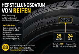 Reifen herstellungsdatum: DOT nummer richtig lesen