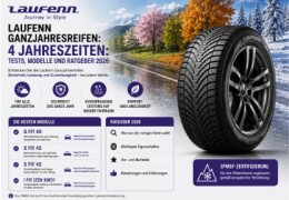 Laufenn Ganzjahresreifen: Erfahrungen, Modelle & Test 2026
