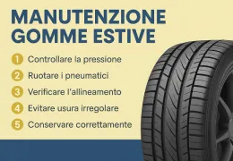 Manutenzione gomme estive: 5 consigli per aumentarne la durata
