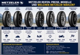 Metzeler Motorradreifen: Preise, Modelle und Kaufberatung