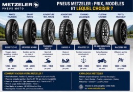 Pneus moto Metzeler : prix, modèles et conseils d’achat